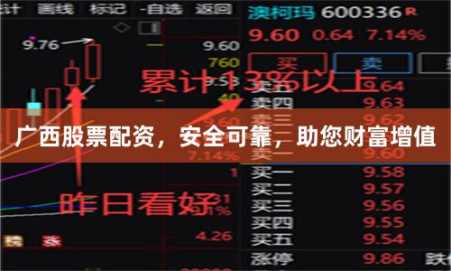广西股票配资，安全可靠，助您财富增值