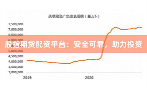 股指期货配资平台：安全可靠，助力投资