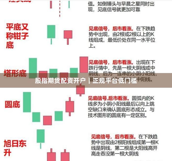 股指期货配资开户｜正规平台低门槛