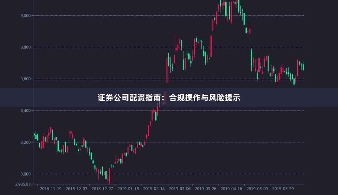 证券公司配资指南：合规操作与风险提示
