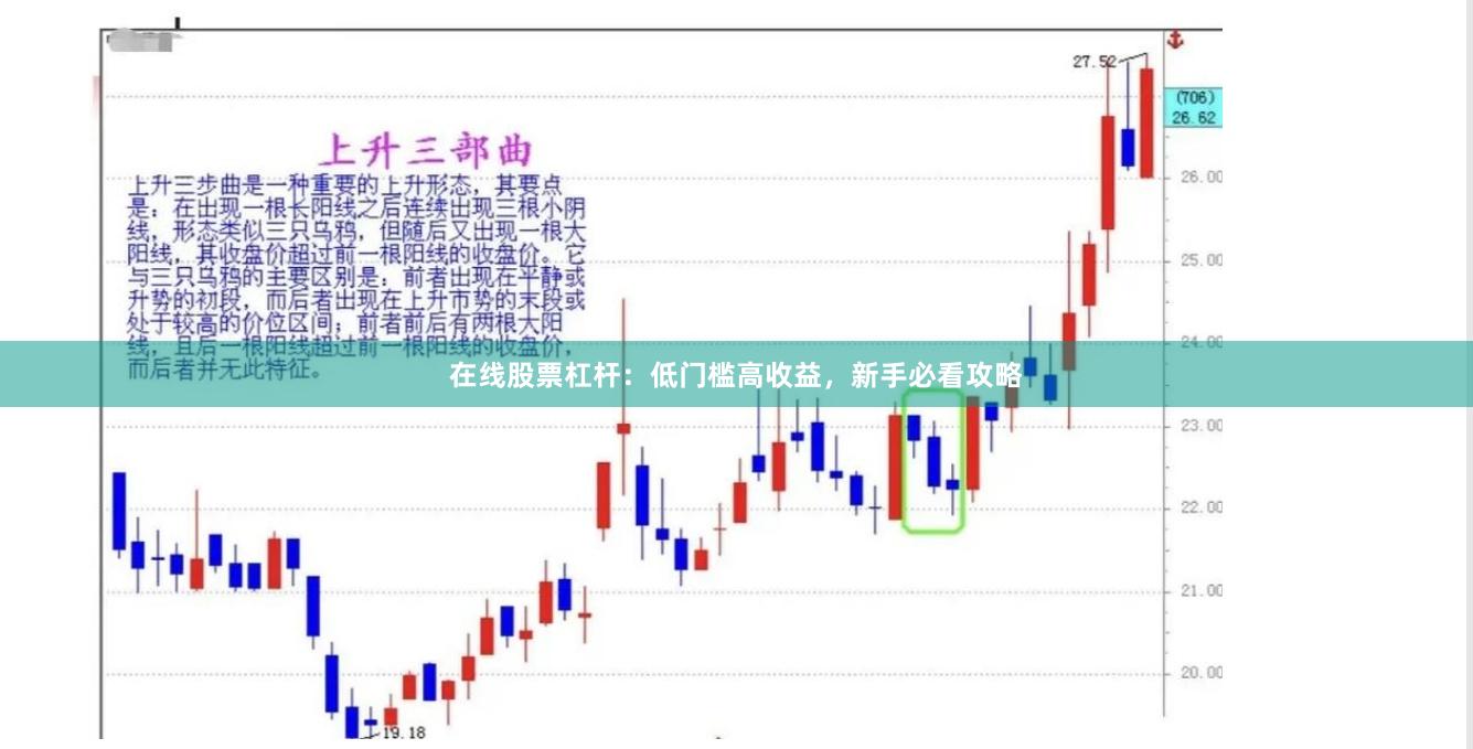 在线股票杠杆：低门槛高收益，新手必看攻略