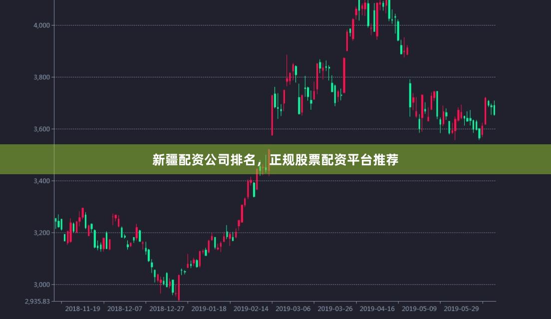 新疆配资公司排名，正规股票配资平台推荐